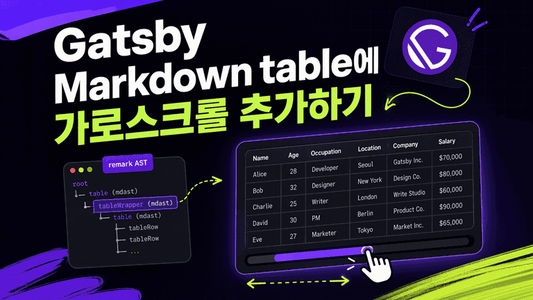 Gatsby Markdown table에 가로스크롤 추가하기